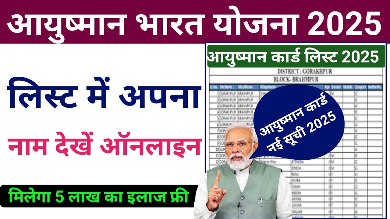 Ayushman Card List 2025: सिर्फ इन लोगों को मिलेगा मुफ्त इलाज, आयुष्मान कार्ड की नई लिस्ट जारी